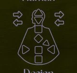 What is Human Design?